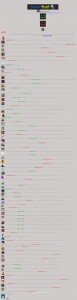 Twitter_Sentiment_Thatcher_Funeral